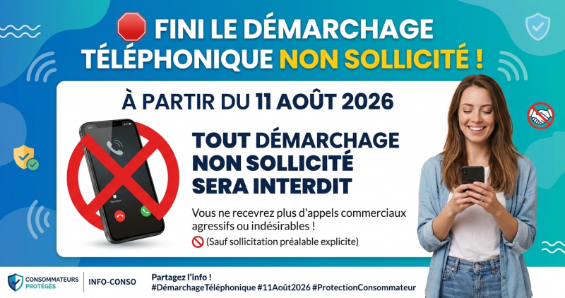 Fin du démarchage téléphonique intempestif